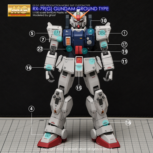 G-REWORK -MG- RX-79[G] GUNDAM GROUND TYPE