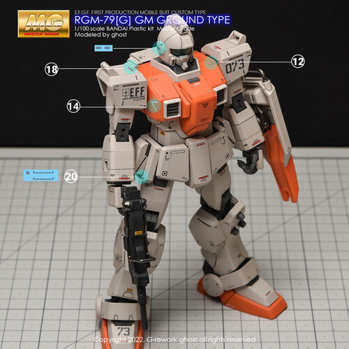 G-REWORK -MG- RGM-79[G] GM GROUND TYPE