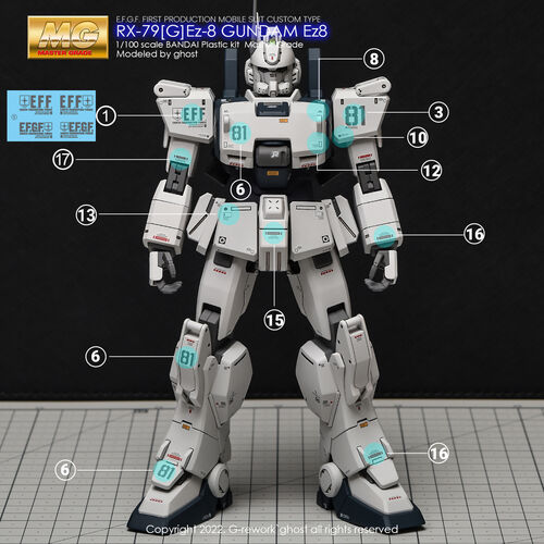 G-REWORK -MG- RX-79[G] EZ8