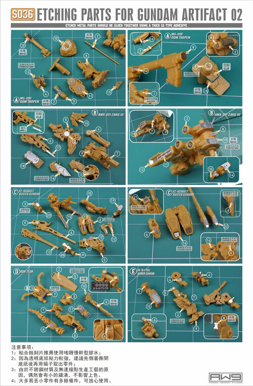 MADWORKS ETCHING PARTS -S36- GUNDAM ARTIFACT 02 + WATERSLIDE DECALS