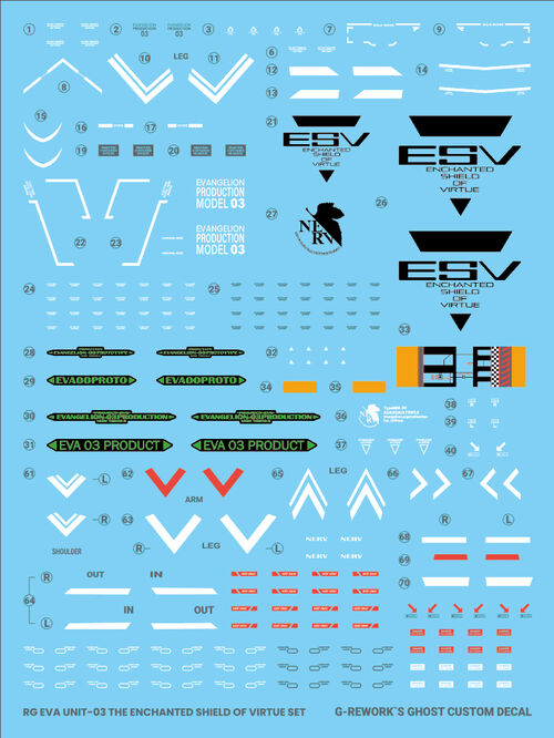 G-REWORK -RG- EVANGELION UNIT 03 SHIELD SET