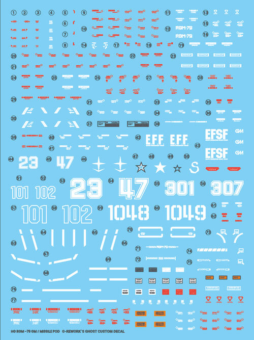 G-REWORK - -HG- RGM-79 GM [MISSILE POD]