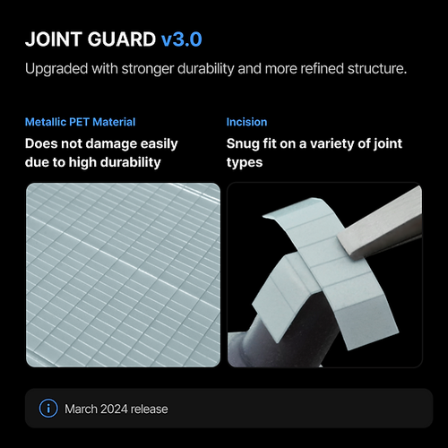 GUNPRIMER JOINT GUARD 3.0