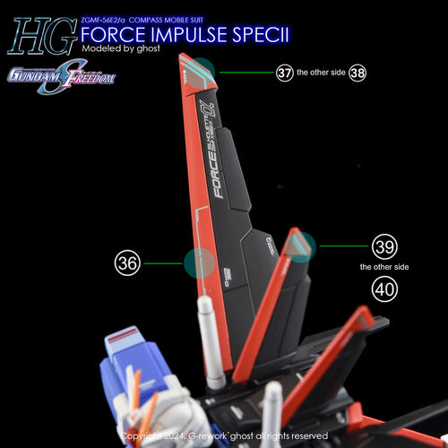 G-REWORK -HG- FORCE IMPULSE SPEC II