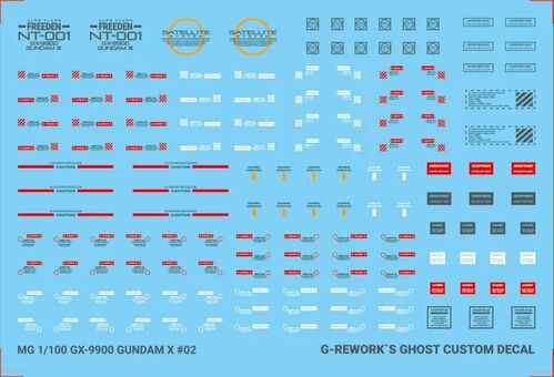 G-REWORK -MG- X GUNDAM